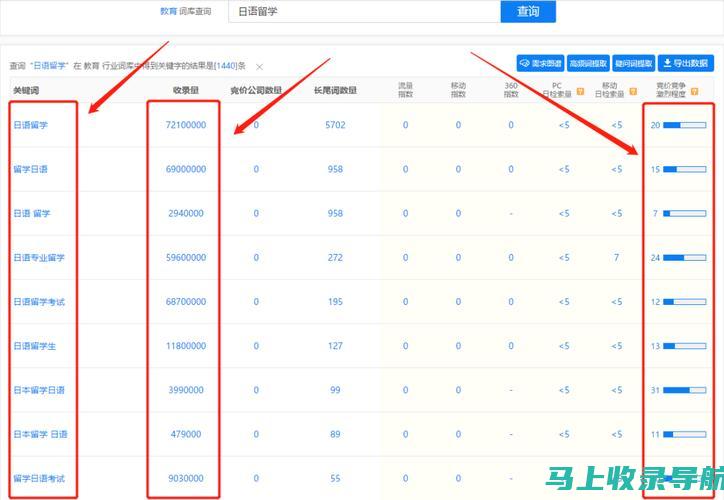 SEO查询百科解析：在线营销与优化的最佳实践